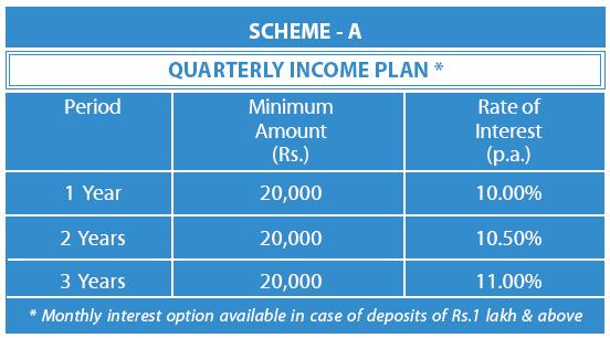 tata-motors-fixed-deposit-scheme-a