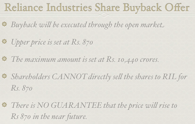 Reliance Industries Share Buyback Details