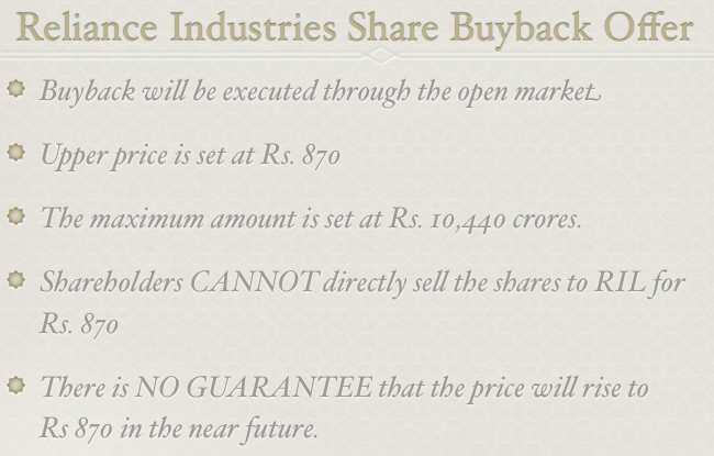 reliance industries share price bse